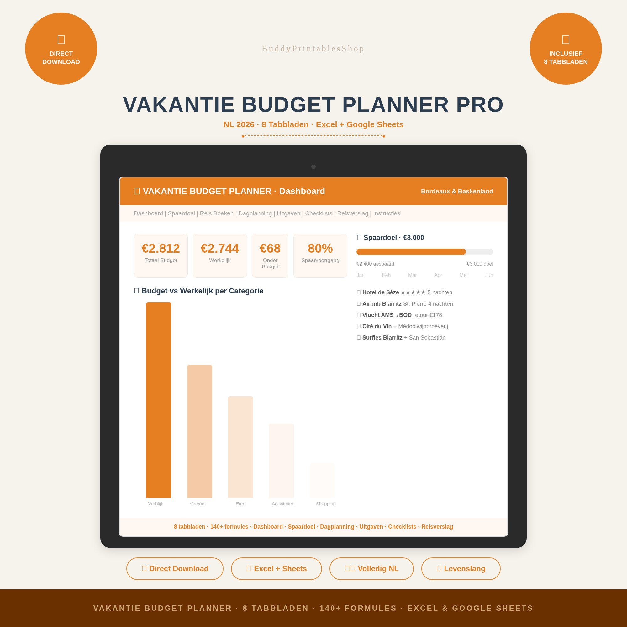 Vakantie Budget Planner 2026